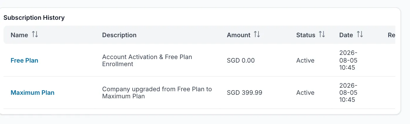 The subscription history table listing name, description, amount, status, date and receipt